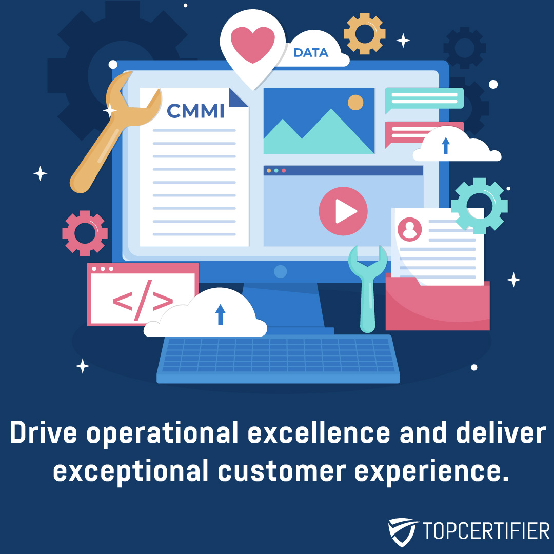 Cmmi certification in Canada