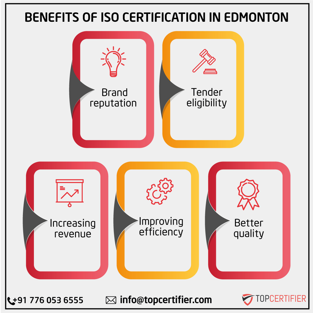 iso certification in Edmonton