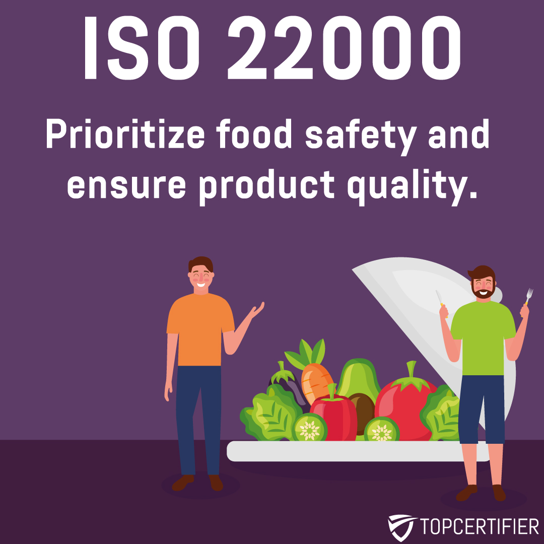iso 22000 certification in Canada